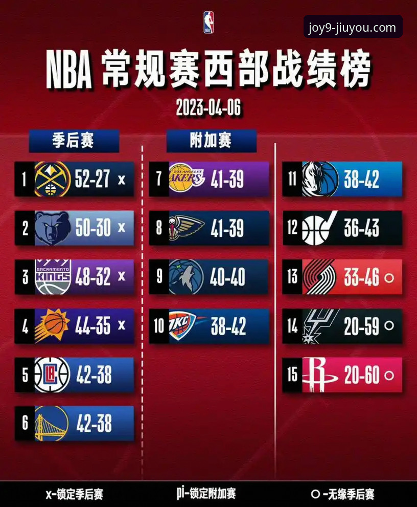 NBA赛事复盘实用技巧：从快船失利看竞技调整必备知识