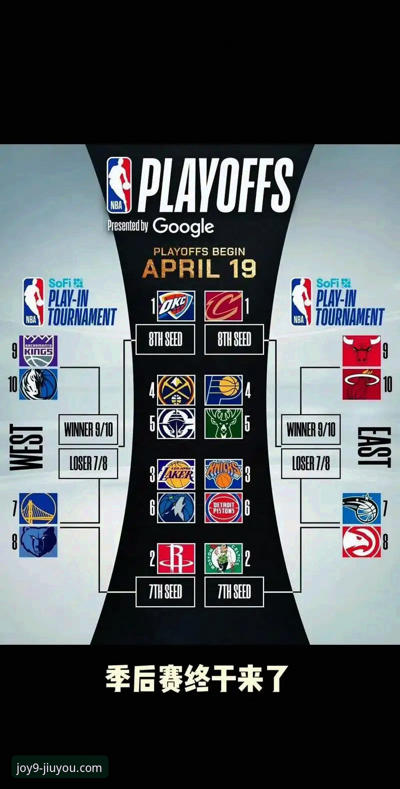 从骑士vs湖人看懂NBA防守体系：九游娱乐平台赛事复盘完整指南